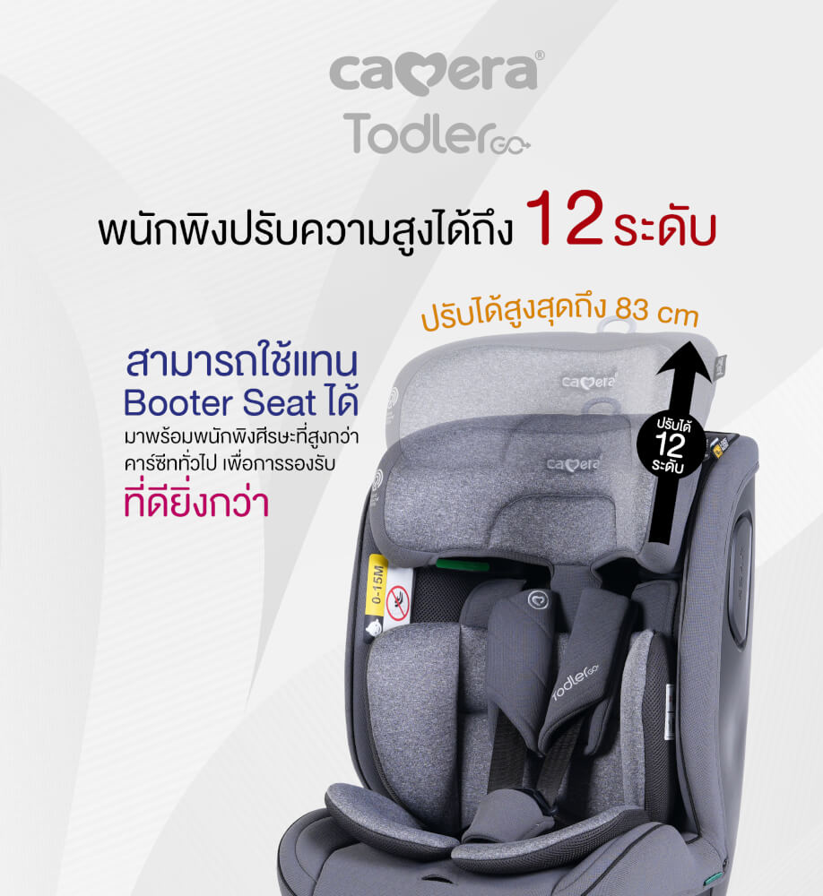 คาร์ซีท CAMERA รุ่น TODLER GO สำหรับเด็ก 1 ปี ขึ้นไป